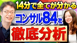 【2024年最新】コンサル業界カオスマップの採用状況成長戦略を徹底解説！【デロイトPwCKPMGEY】 [upl. by Callie]