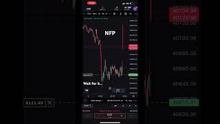 Non Farm Payroll 9624 trading daytrading US30 indices forex forexdaytrader daytrades [upl. by Denzil982]