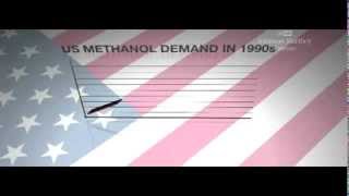 The History of Methanol [upl. by Trev161]