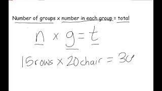 Saxon Math Course 1 Lesson 15 [upl. by Tezile79]