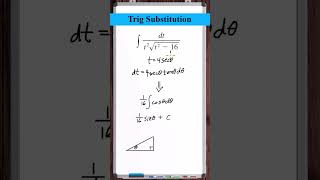 Trig Substitution  Final Step  y116costheta [upl. by Kondon]