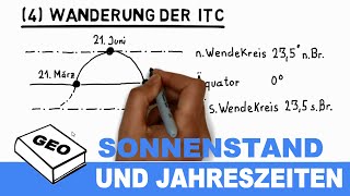 Sonnenstand und Jahreszeiten  Erdkundeunterricht  Geographieunterricht [upl. by Ellette]