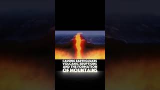 Understanding Plate Tectonics The Earths Dynamic Shell  geography tectonicplates [upl. by Sell395]