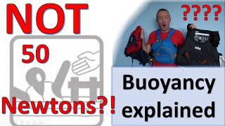 PFDs Buoyancy Aids and Lifejackets explained [upl. by Jenni]