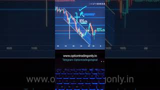 28 June Bank Nifty  Nifty 50  Trade Report Video  Option Trading Only [upl. by Nannerb305]