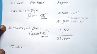 3Depreciation Accounting Purchase of 3 Machinery amp sale of 2 Machinery  by kauserwise [upl. by Ansley]