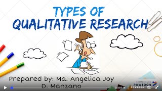 Types of Qualitative Research [upl. by Kippy330]