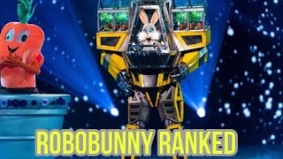 Masked singer UK 🇬🇧 robobunny ranked [upl. by Pablo]