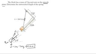 Determine the unstretched length of the spring [upl. by Annayehc]