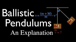 Momentum Impulse amp Collisions Ballistic Pendulum An Explanation [upl. by Ewart]