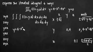 Expressing a triple iterated integral 6 ways KristaKingMath [upl. by Clift]