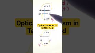 Optical Isomerism In Tartaric Acid chemistryshorts organicchemistry chemistry science [upl. by Robinson]