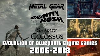 Evolution of Bluepoint Engine Games 20062018 [upl. by Nospmas893]