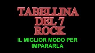 Tabellina Canterina del 7 Rock  Impara la tabellina del 7 con la musica MarZen [upl. by Syl]