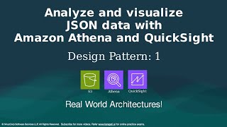 AWS Cloud Solutions  Design Pattern 1 Analyze and visualize data with Amazon Athena and QuickSight [upl. by Esoj]