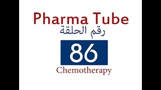 Pharma Tube  86  Chemotherapy  9  Antifungal Drugs HD [upl. by Nerua]