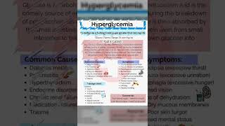 Hyperglycemia subscribe stethoscopes glucose biology education likeforlikes viralshorts neet [upl. by Duaner]