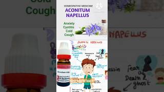 Homeopathic medicine Aconitum napellus homeopathicmedicin shorts ytshorts [upl. by Aninahs]