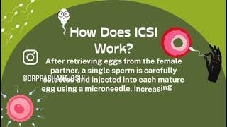 “ICSI Explained The Key to Overcoming Infertility  Dr Prashant Joshi’s IVF Success Stories [upl. by Ayram676]