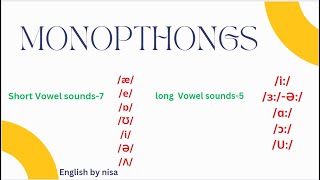 Monopthongs  Short vowel and Long vowel sounds [upl. by Neelak]