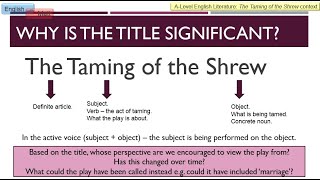 101 The Taming of the Shrew Social and Historical Context Shakespeare [upl. by Attalie]