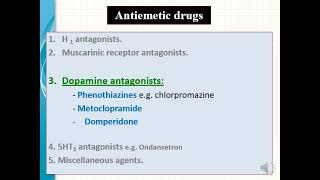 Emetics and antiemeticsPharmacology Lecture [upl. by Aved339]