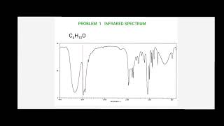 TWELVE EASY PROBLEMS FOR PRACTICE PART 1 jhwconcepts711 [upl. by Thaine]