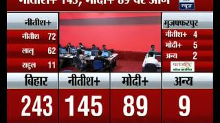 Highlights of Bihar Assembly Election 2015 results [upl. by Yffub]