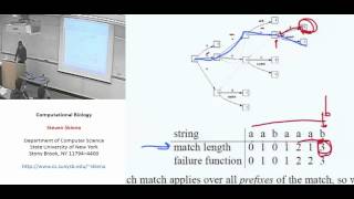 Lecture 8  String Matching Algorithms [upl. by Aitat783]