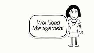 Learn about the National Standard – Workload Management [upl. by Tem]