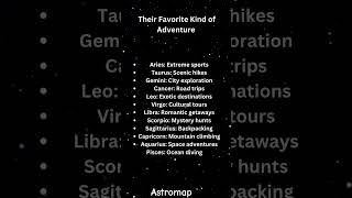 Zodiac signs favourite kind of adventure zodiacsigns zodiac astrology aquarius libra leo [upl. by Ayokahs]