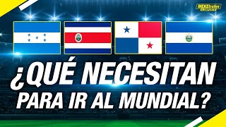 ¿Qué necesita los equipos de Centroamérica 🇵🇦 🇭🇳 🇸🇻 🇨🇷  CONCACAF OCTAGONAL  Rumbo a Catar [upl. by Bein]