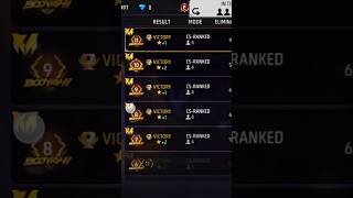 High streck for CS rank  free fire new video  shorts freefire streak csrank [upl. by Okiman622]