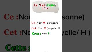 Les déterminants démonstratifs quotCe Cet Cette Ces quot on dit cet école ou cette école français french [upl. by Curtis]