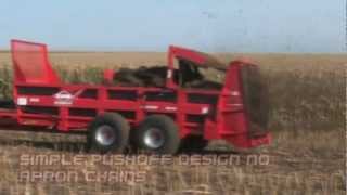 Kuhn Knight ProPush Manure Spreaders [upl. by Cogen]