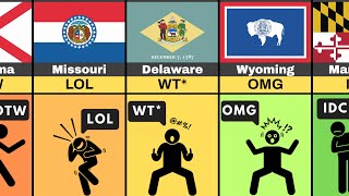 Most Popular Textspeak Abbreviations in Every US State [upl. by Niwled]