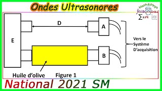 Les ondes sonores Partie 5 [upl. by Anera]