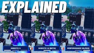 Fortnite DirectX 11 vs DirectX 12 vs Performance Mode Explained Compared amp Suggestions [upl. by Rehpotsirhcnhoj601]