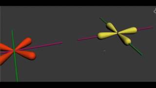 Shape amp orientation of orbitals [upl. by Ennoira]