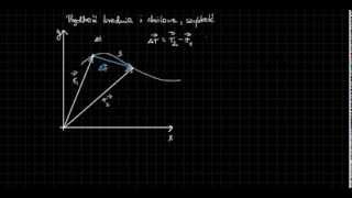 Kinematyka Prędkość średnia i szybkość średnia [upl. by Harvie861]