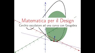 Costruzione del cerchio osculatore ad una curva piana o dello spazio mediante Geogebra [upl. by Maidel809]