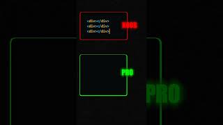 How to Level Up Your Web Development  Mastering Multiple div Elements [upl. by Perl]