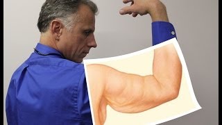 How To Get Rid Of Arm Flab [upl. by Nirek]