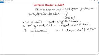 Java BufferedReader Class  How To Read Text From Input Stream with example [upl. by Elleinad294]