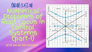 Online class on Numerical problems of Root locus in control systems [upl. by Ennailuj]