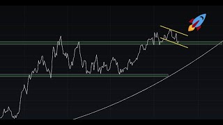 Uranium Review AUGUST IS HERE [upl. by Bethina]