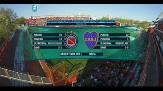 Fútbol en vivo Argentinos  Boca Fecha 25 Torneo de Primera División 2015 FPT [upl. by Idnil]