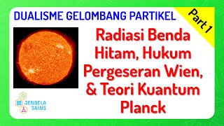 Dualisme Gelombang Partikel • Part 1 Radiasi Benda Hitam Pergeseran Wien dan Teori Kuantum Planck [upl. by Paton]