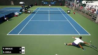 Philip Sekulic Vs Denis Kudla Highlights POZOBLANCO 2023 [upl. by Ahsaya]