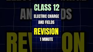 Class 12 Revision in 1 Minute [upl. by Melburn386]